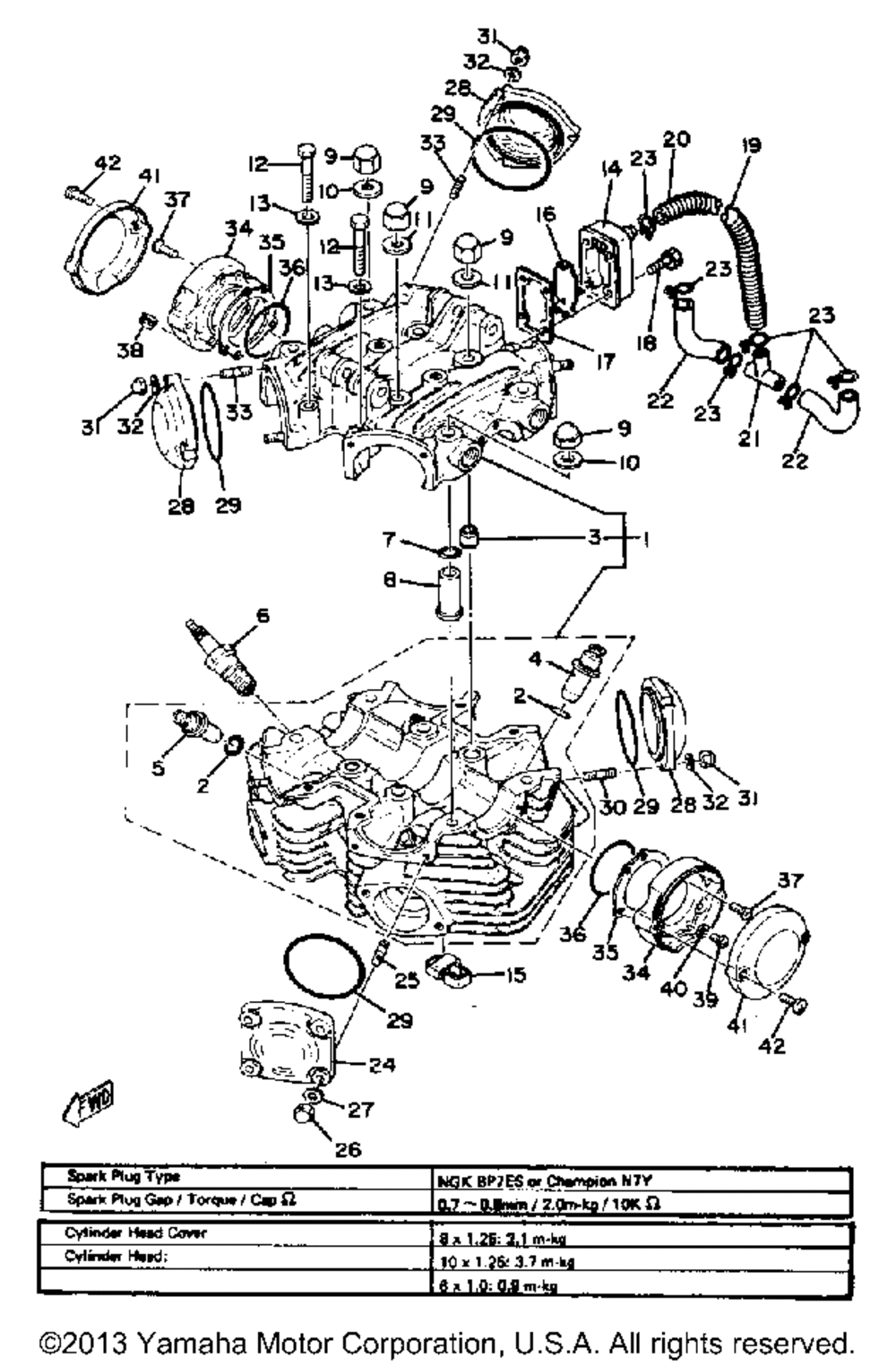 Cylinder head cylinder head cover