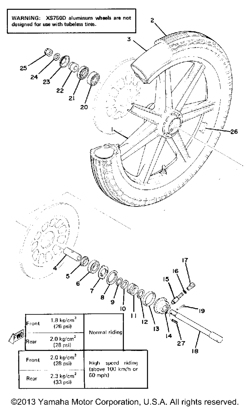 Front wheel