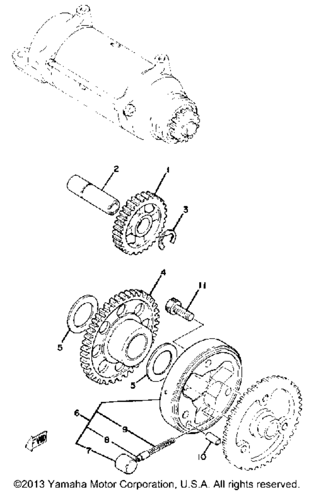 Starting motor unit