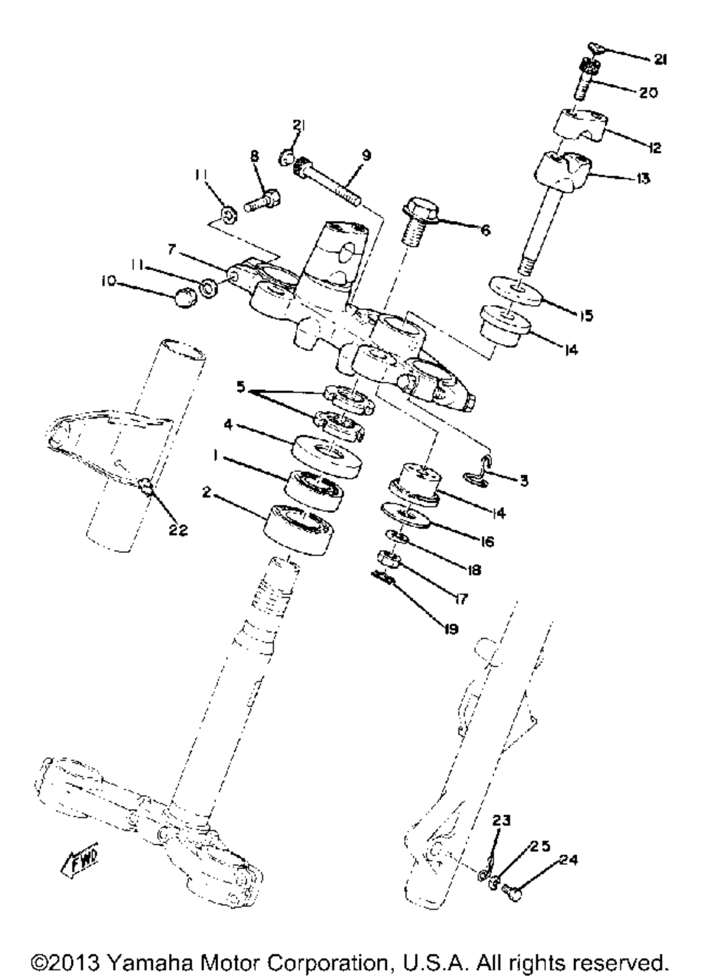 Steering