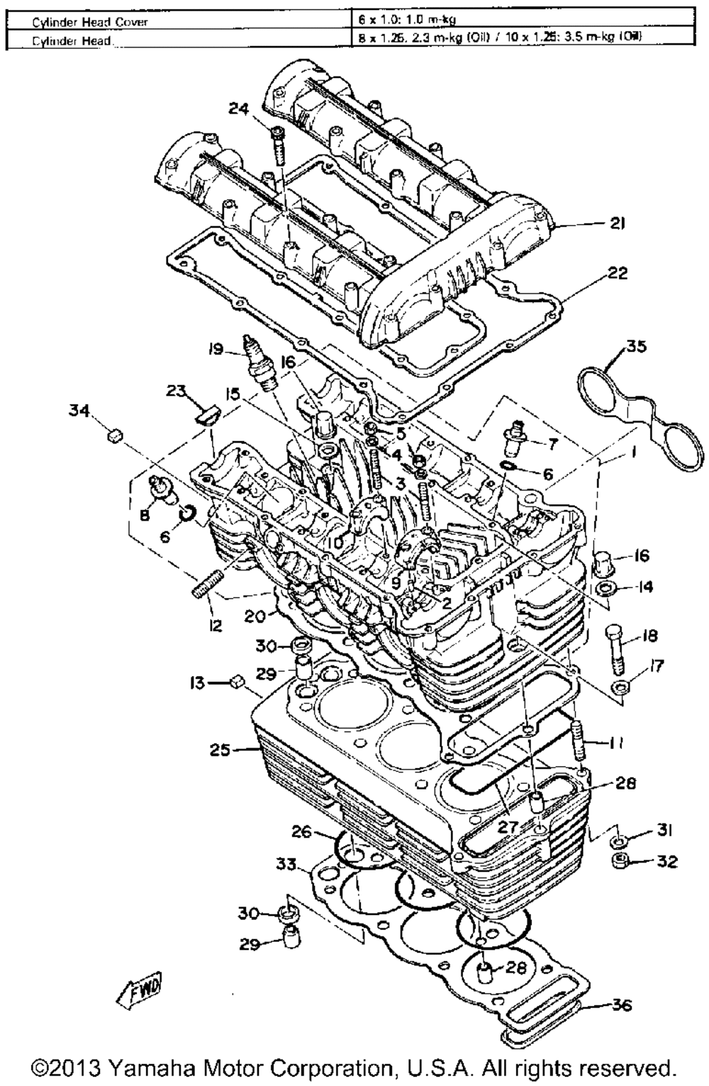 Cylinder head cylinder