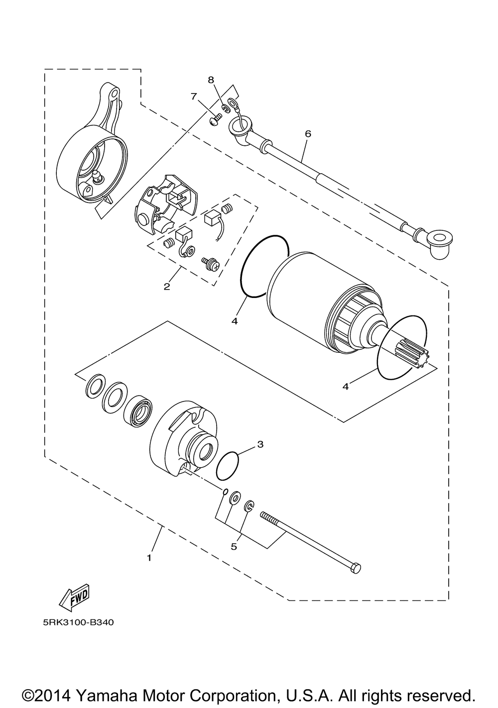 Starting motor