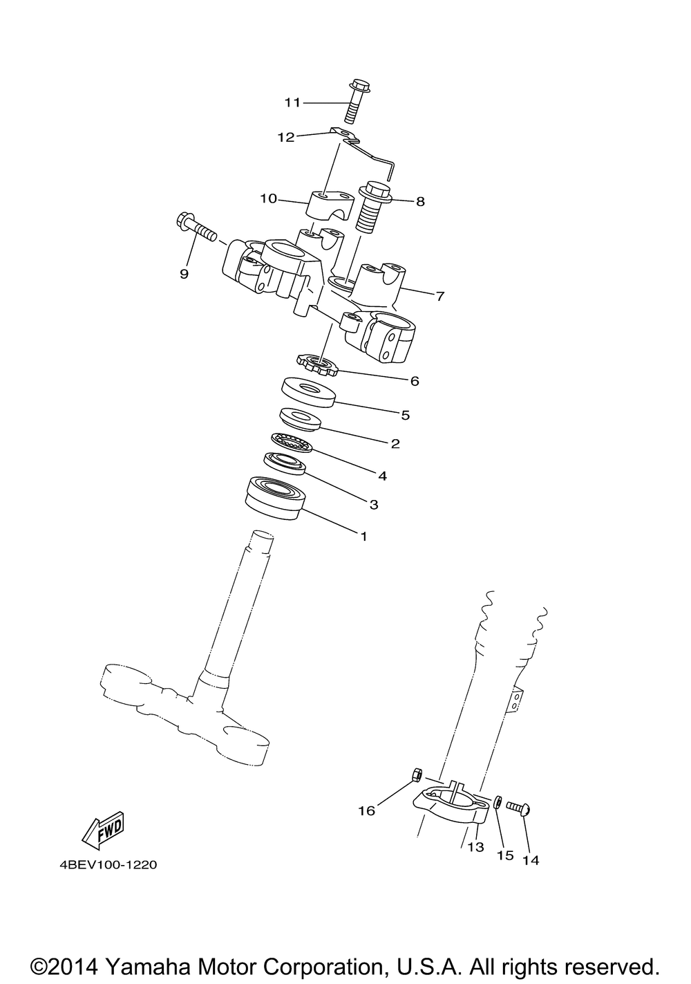 Steering