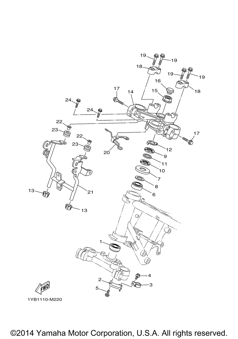 Steering