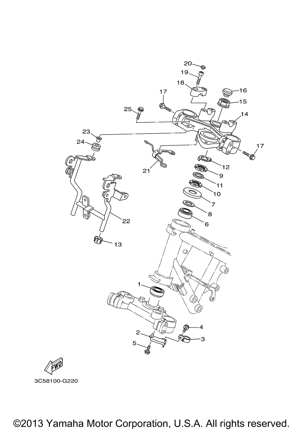 Steering