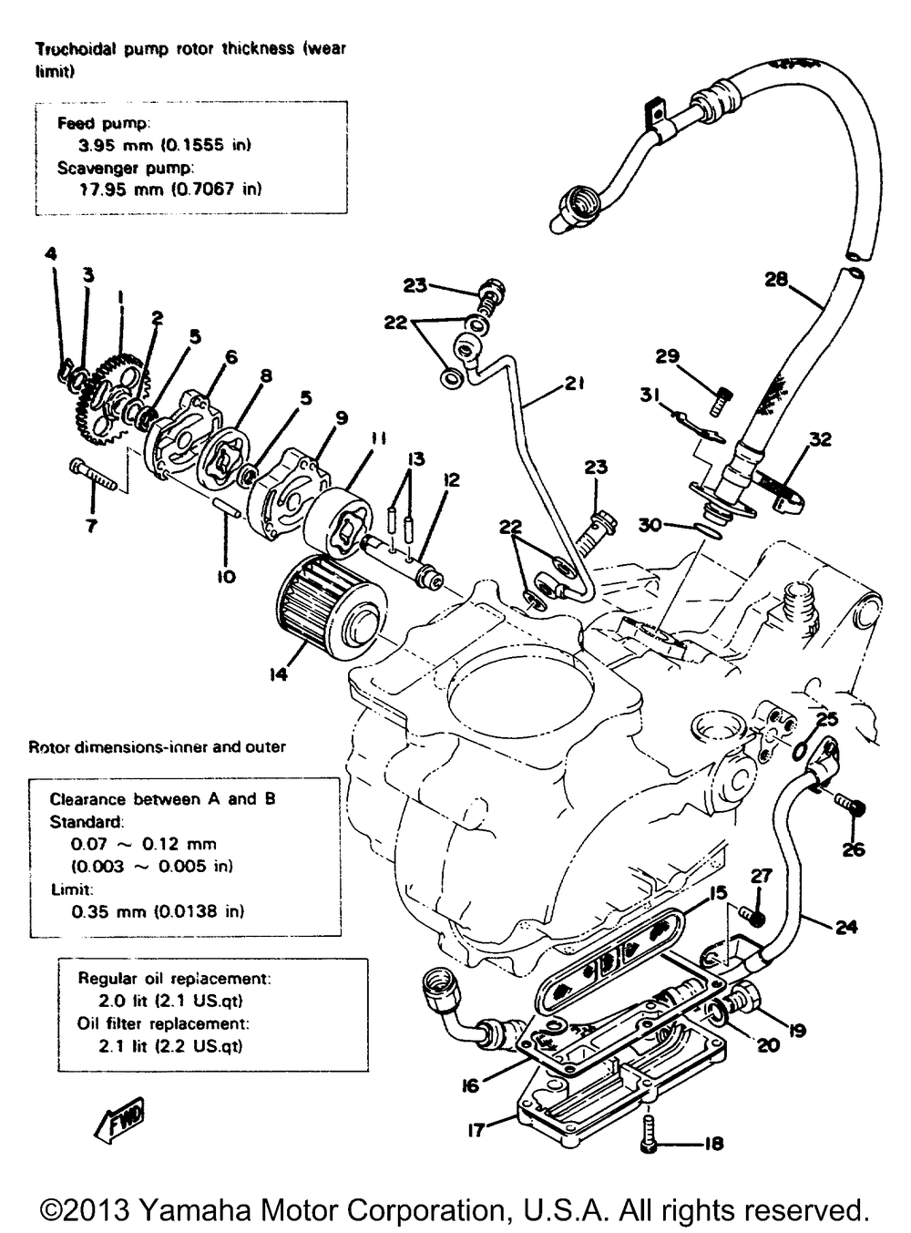 Oil pump - oil cleaner