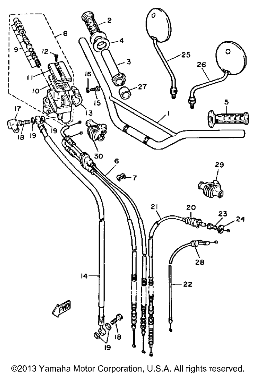 Handlebar - cable