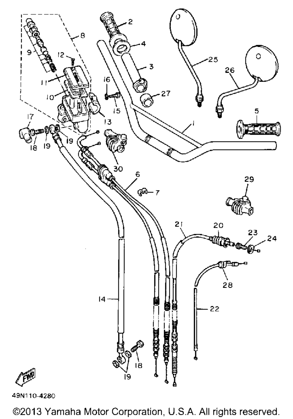 Handlebar - cable