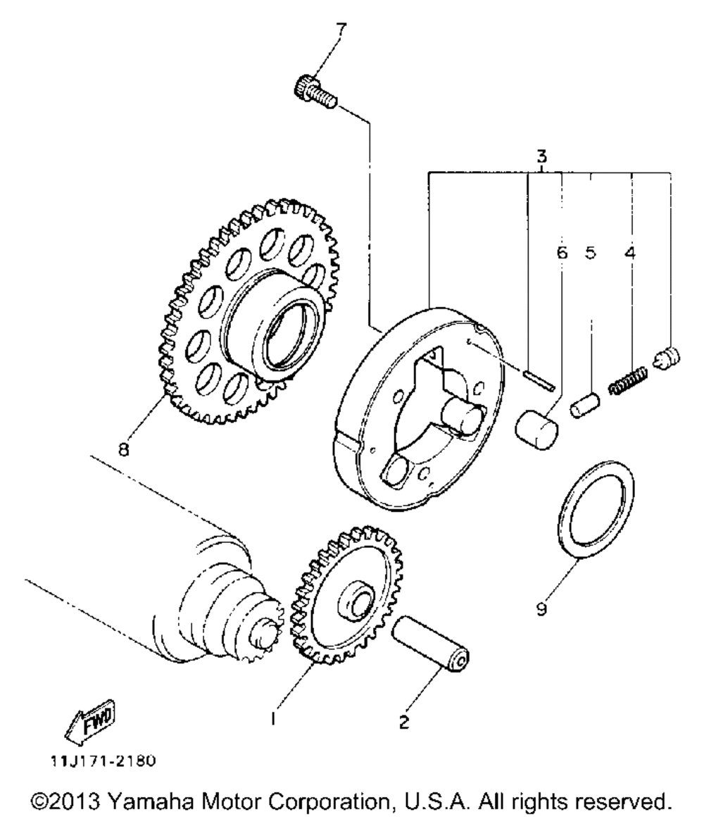 Starter clutch