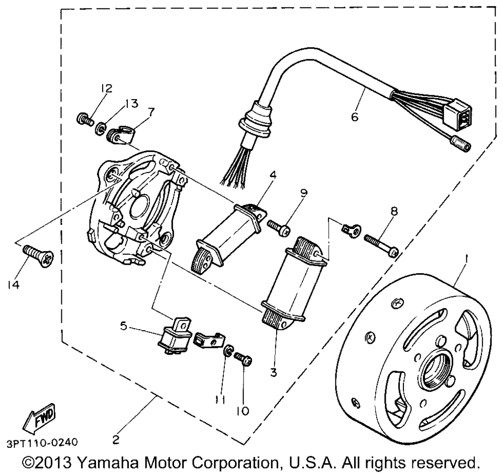 Generator