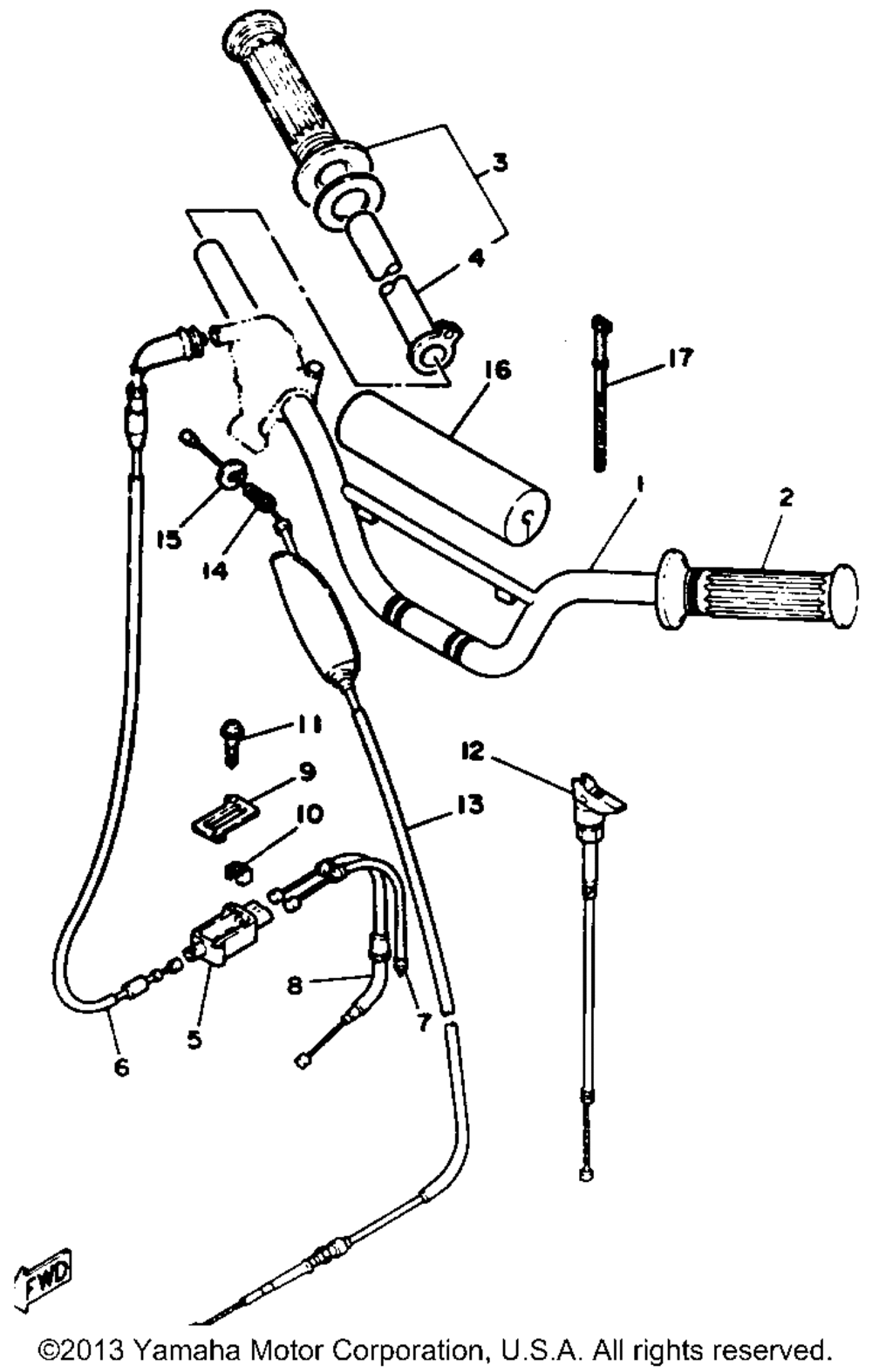 Hanlebar - cable