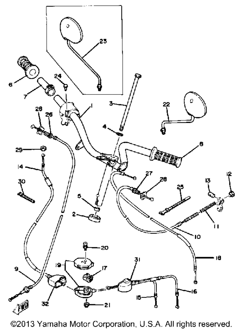 Handlebar - cable