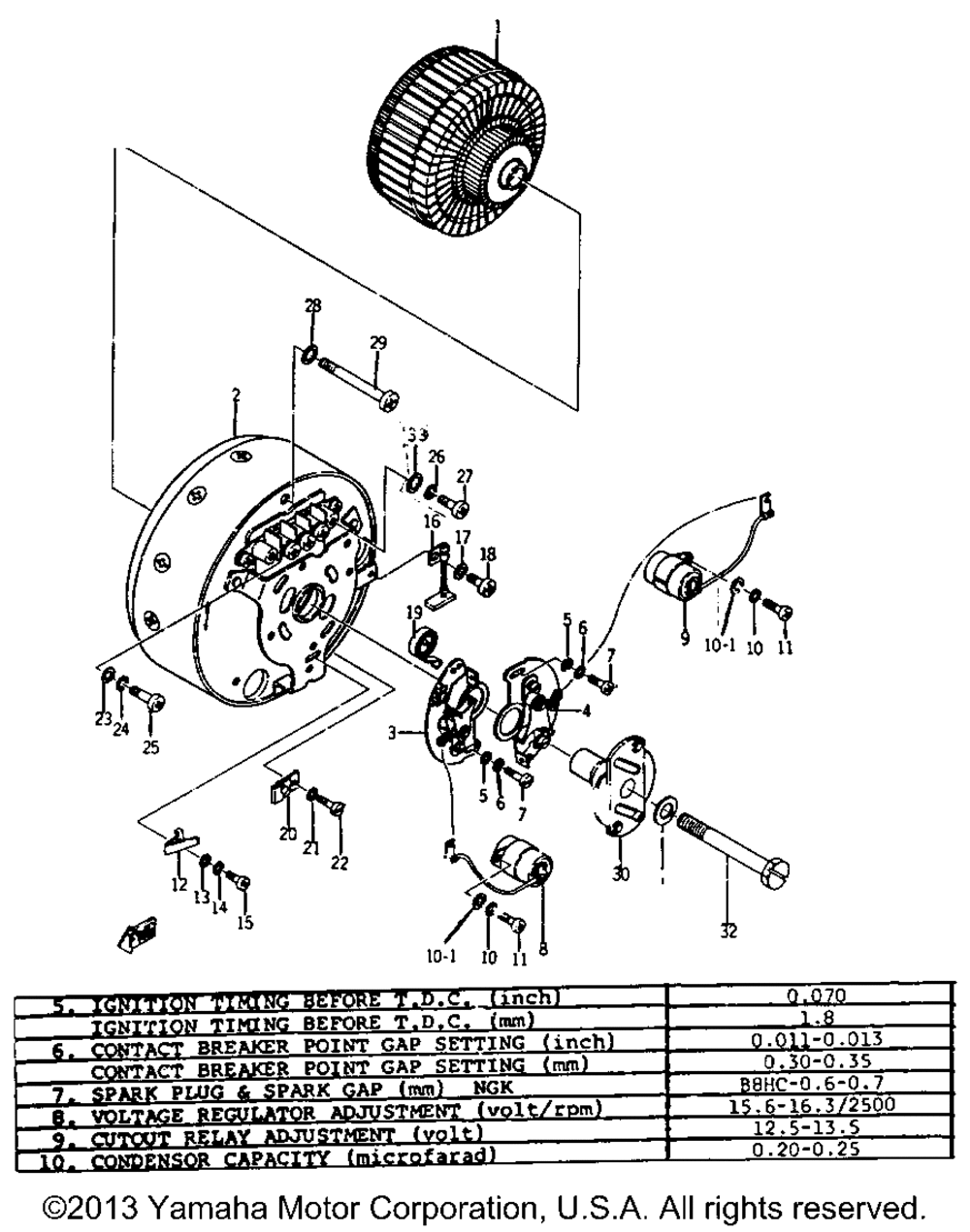 Generator (mitsubishi)