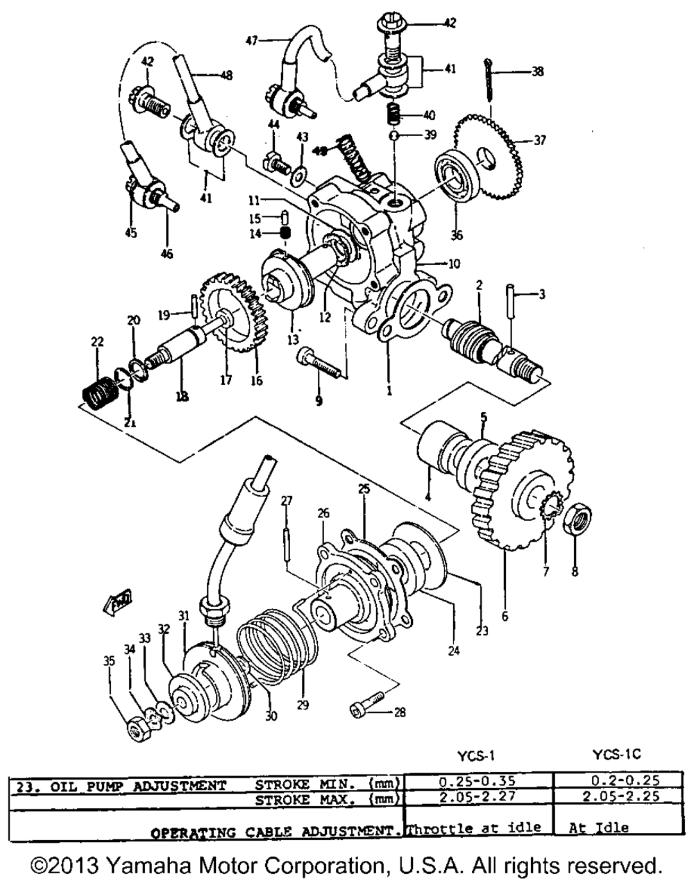 Oil pump