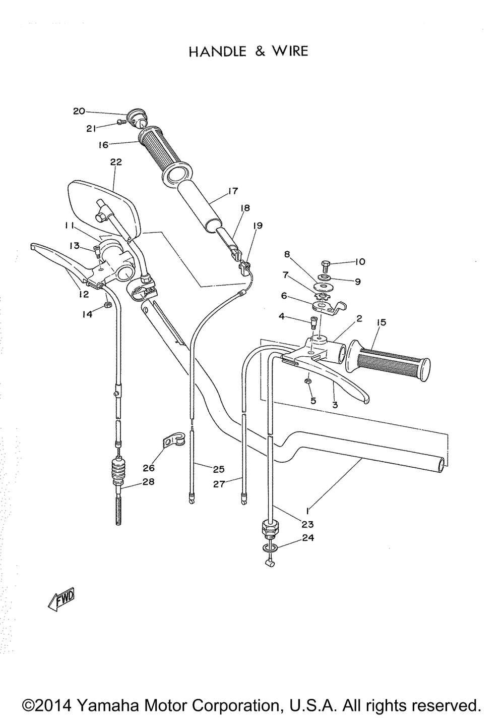 Handle and cables