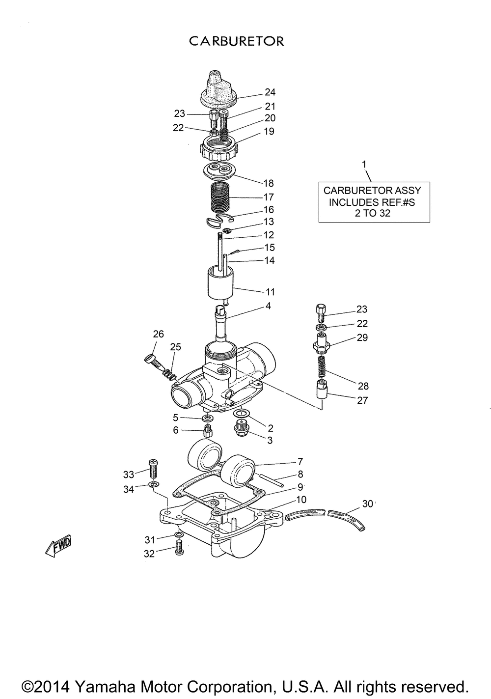 Carburetor