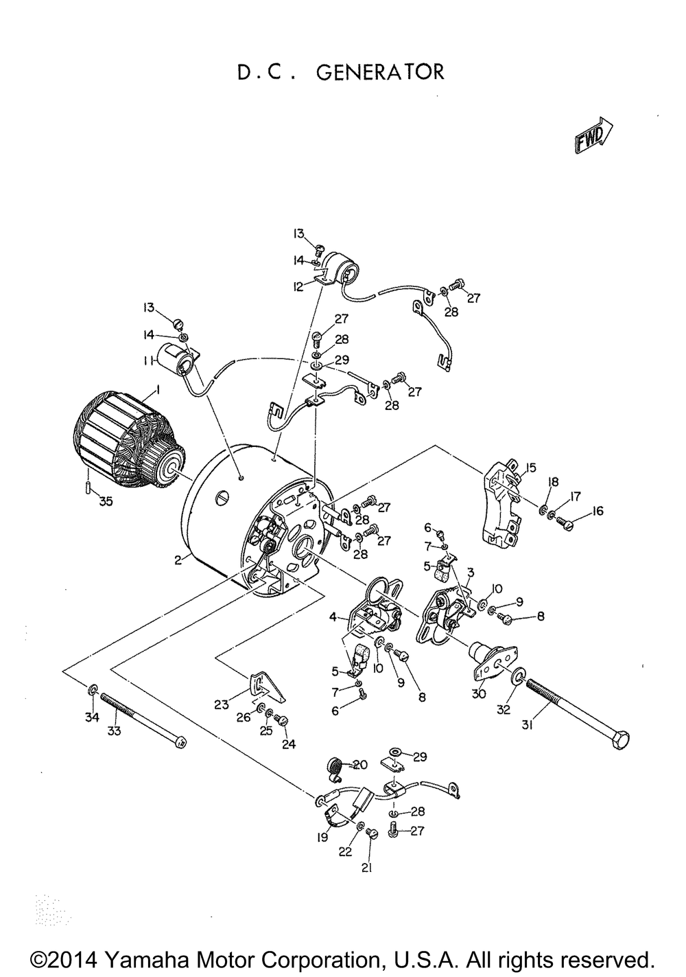 Generator