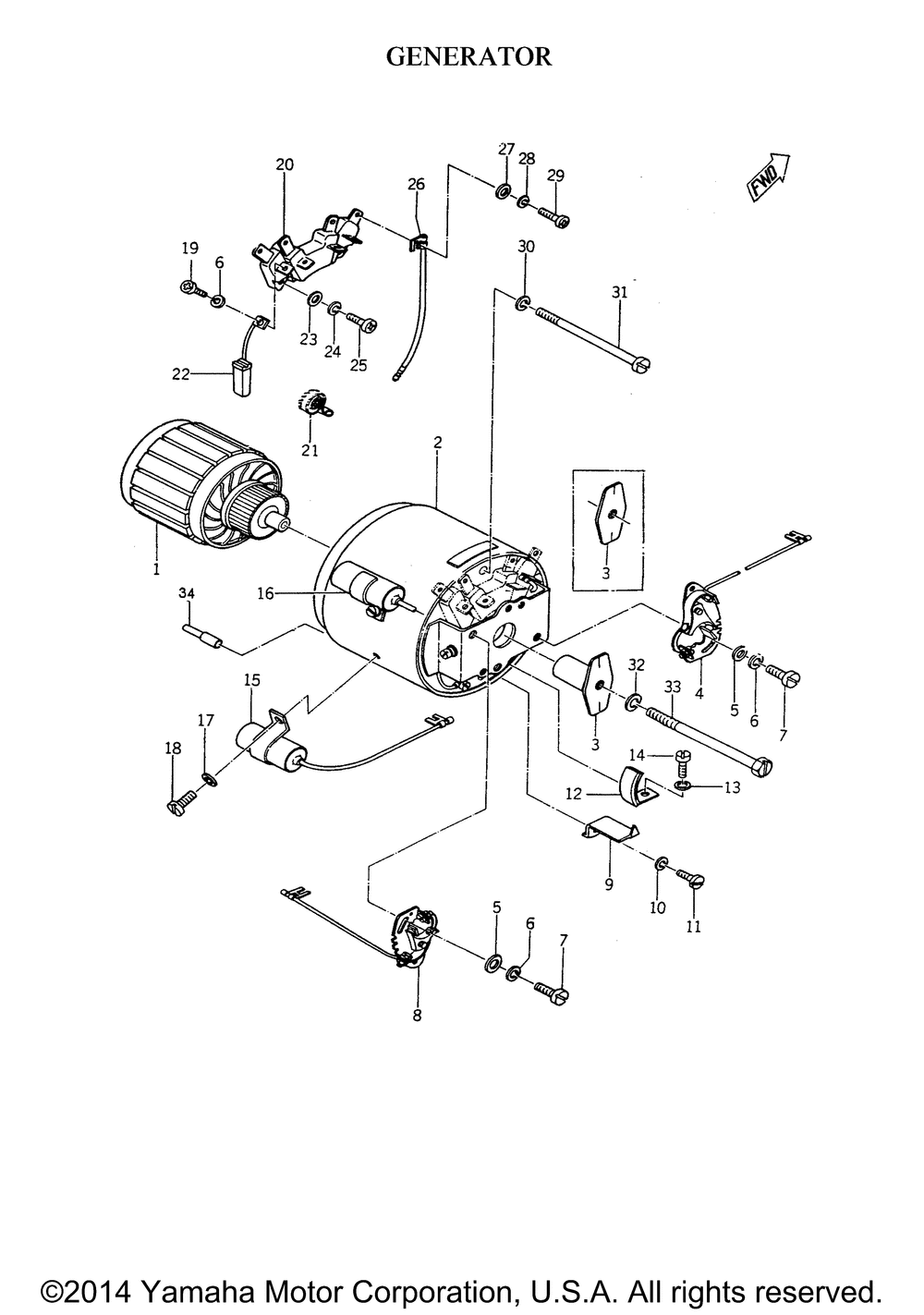 Generator