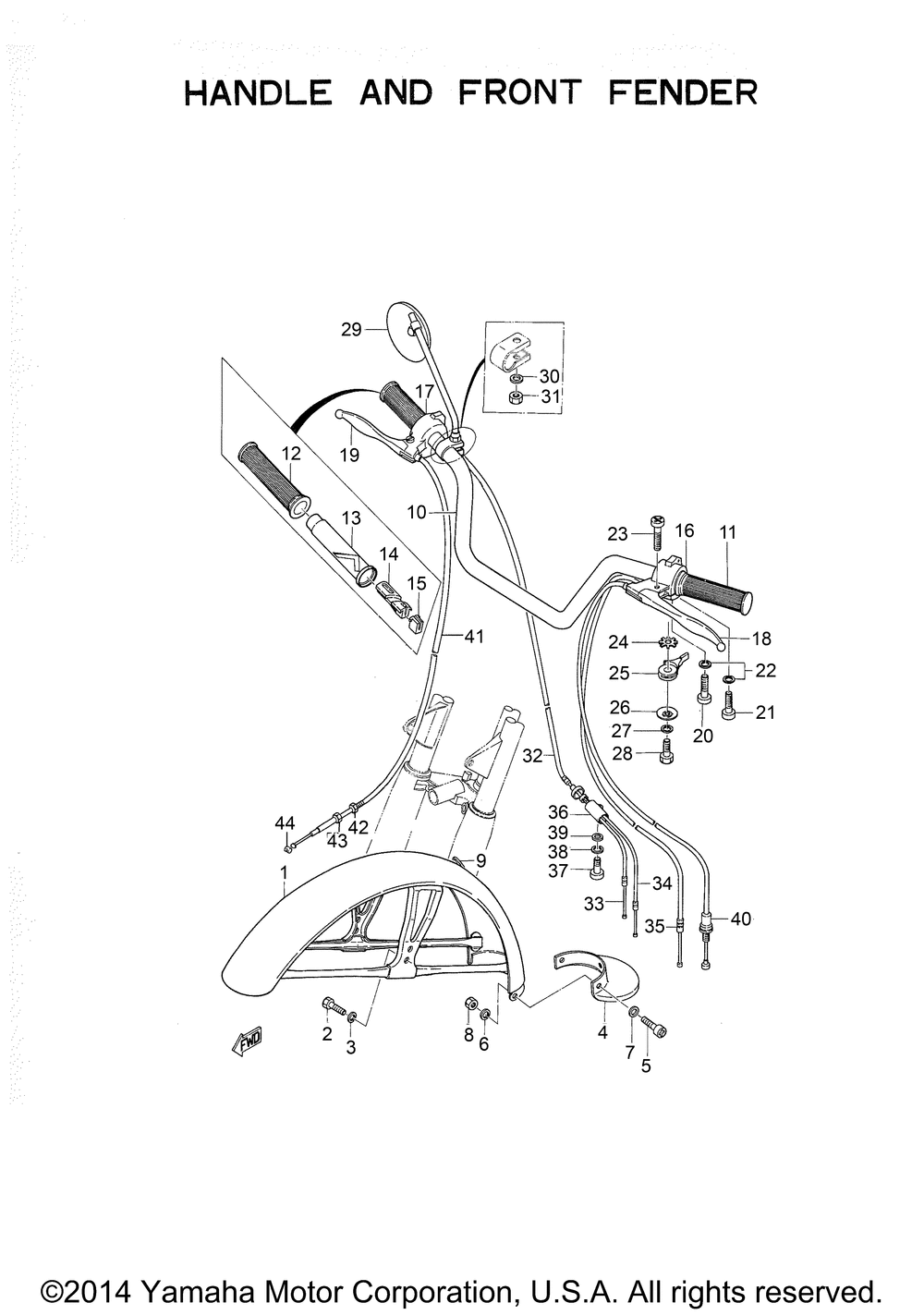 Handle and front fender