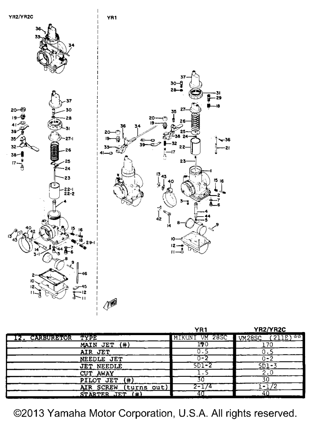 Carburetor