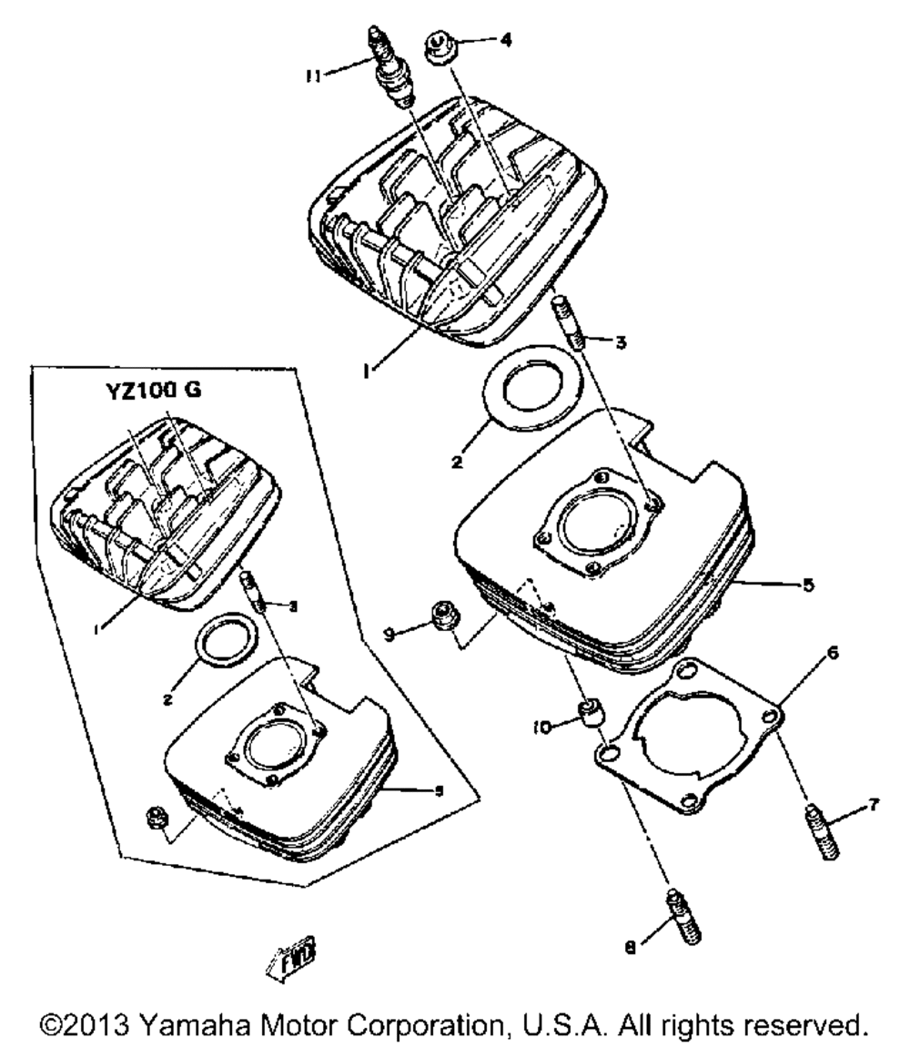 Cylinder