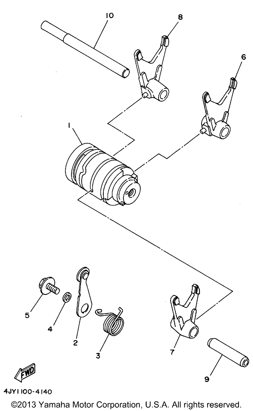 Shift cam - shift fork