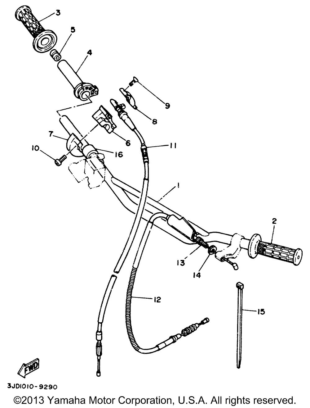 Handelbar - cable