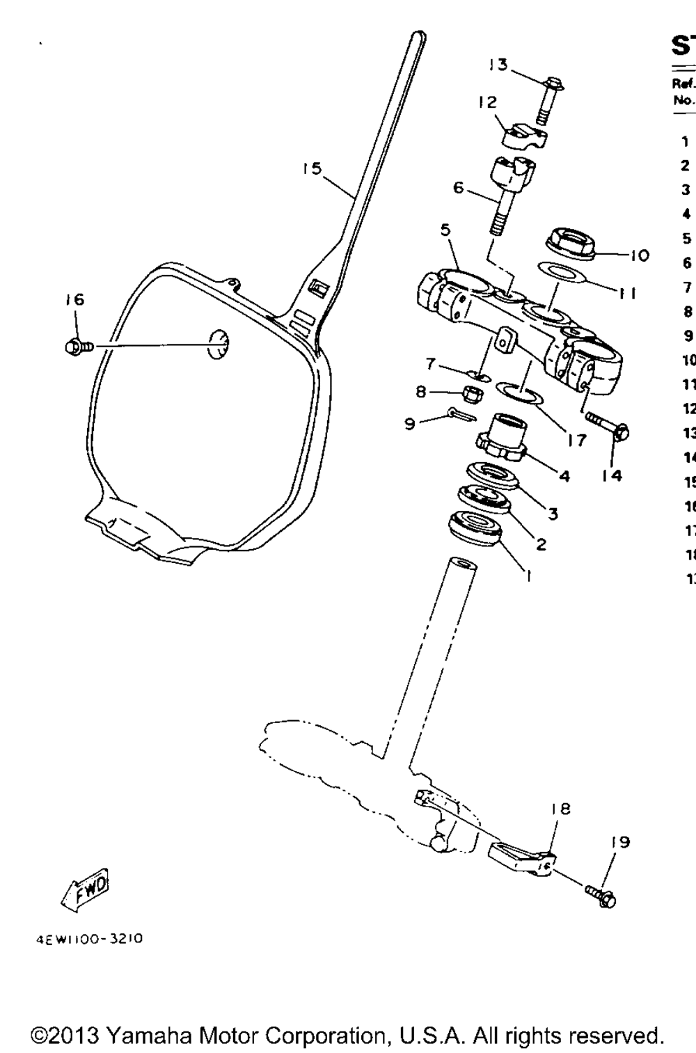 Steering