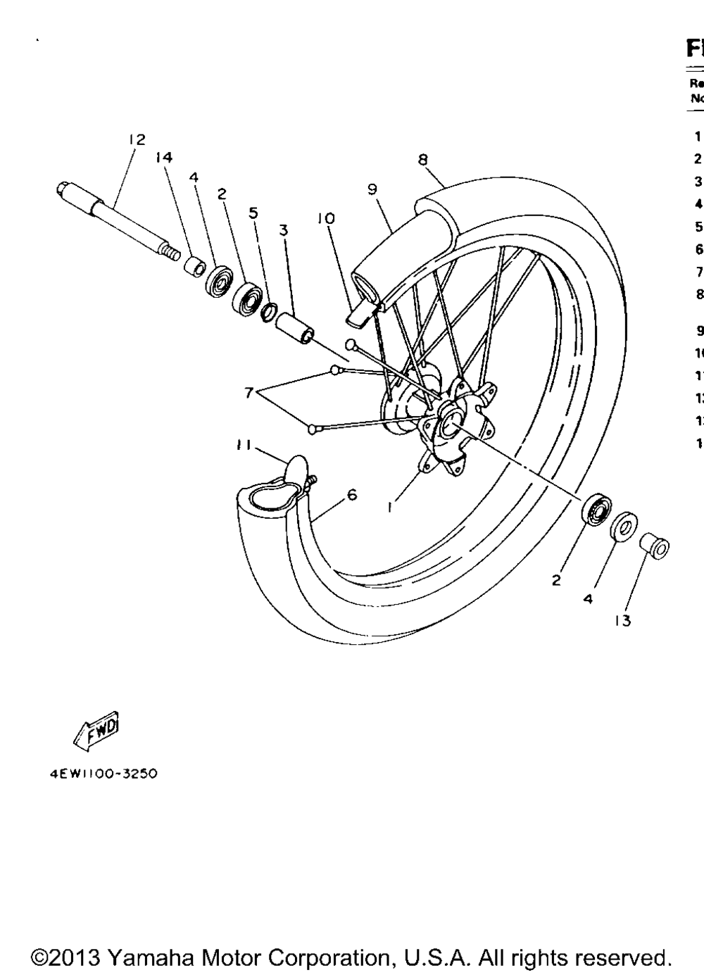 Front wheel