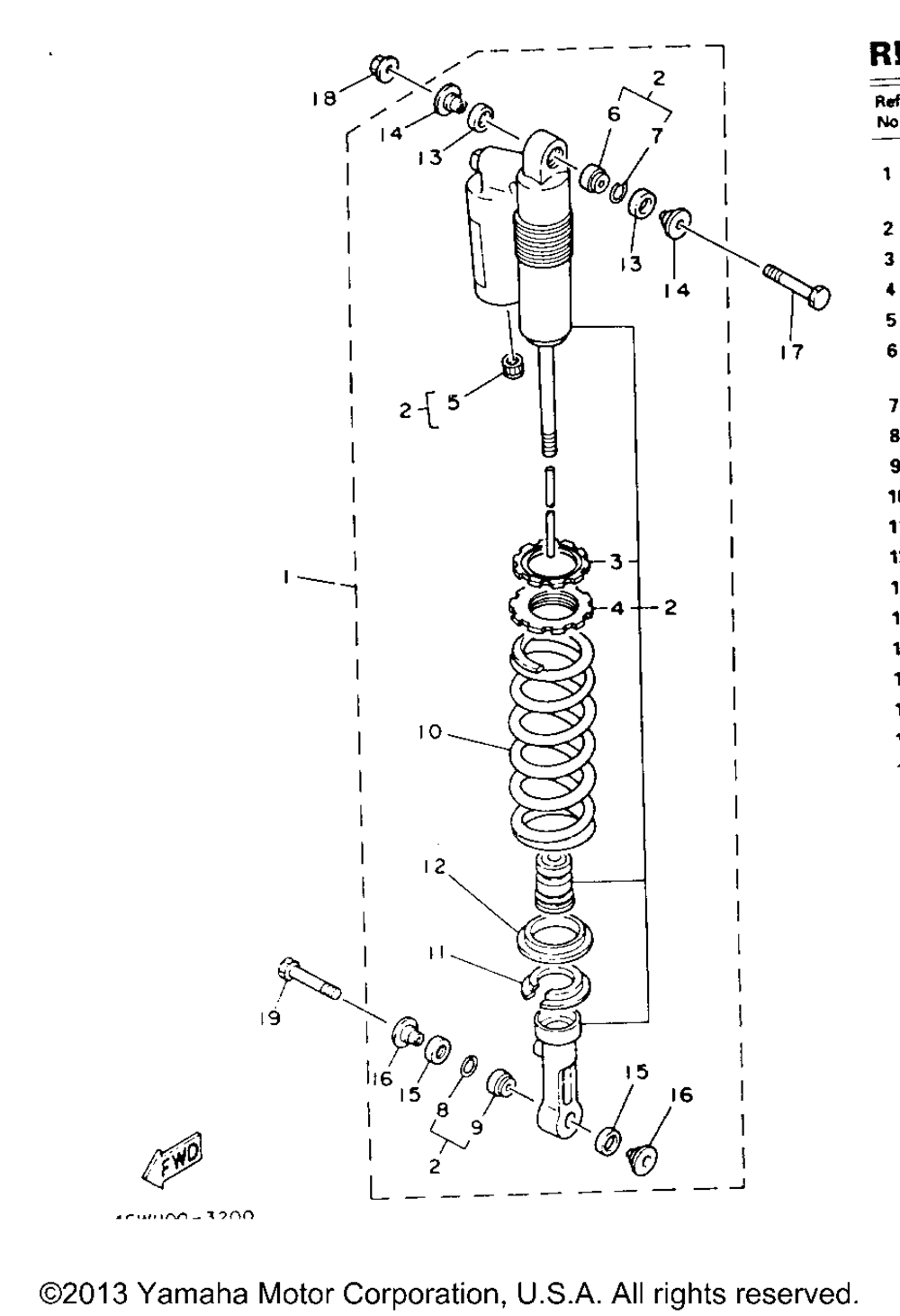 Rear shocks