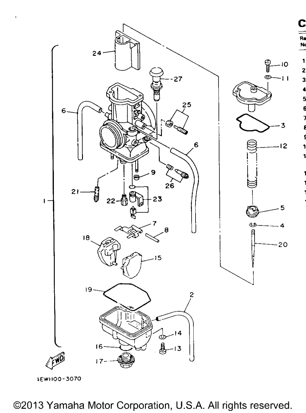 Carburetor