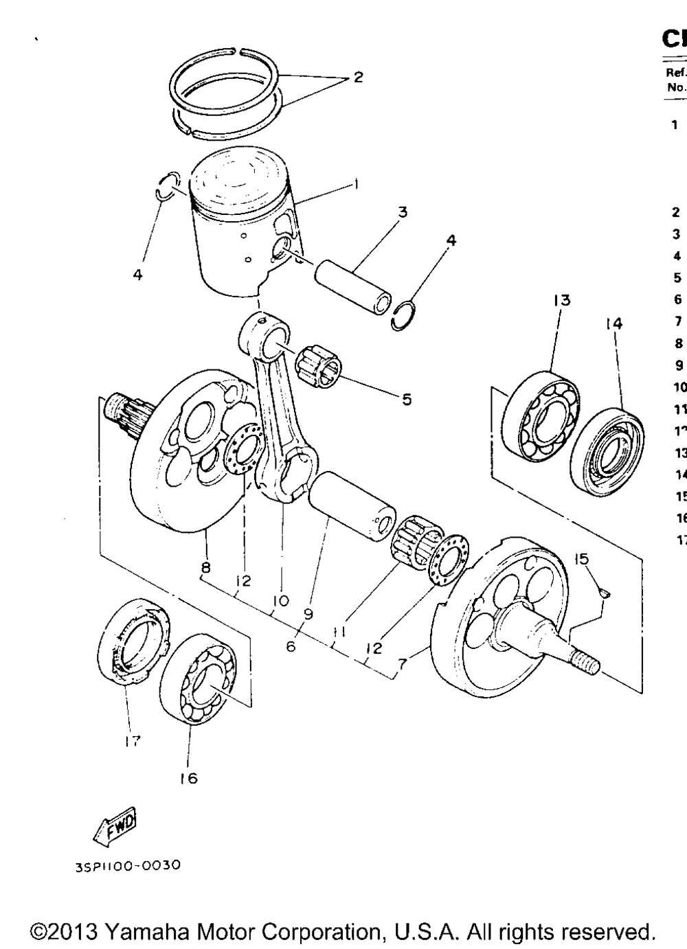 Crankshaft - piston