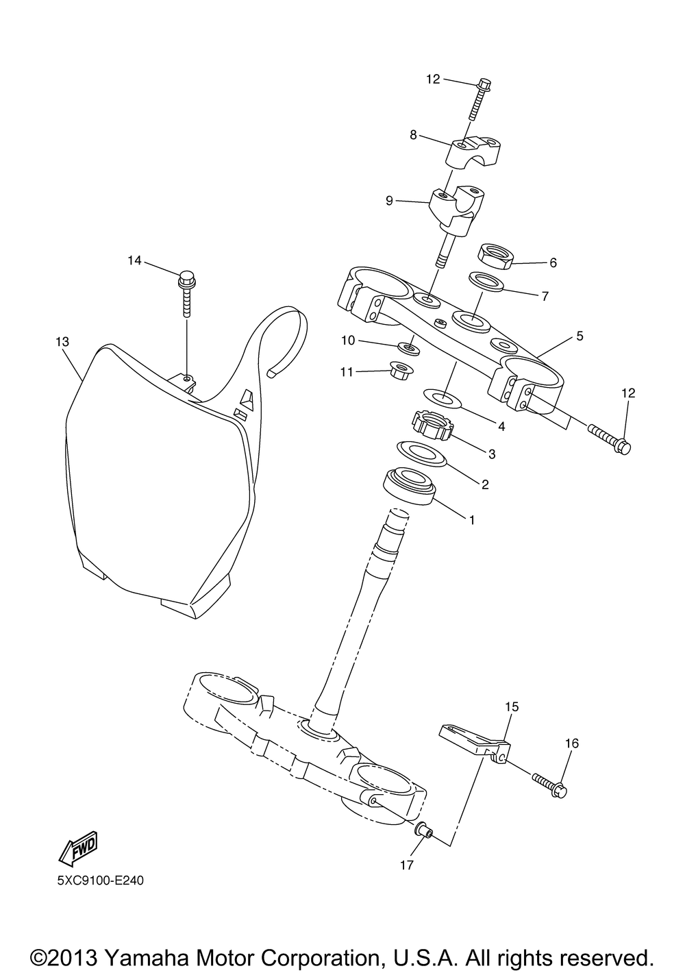 Steering