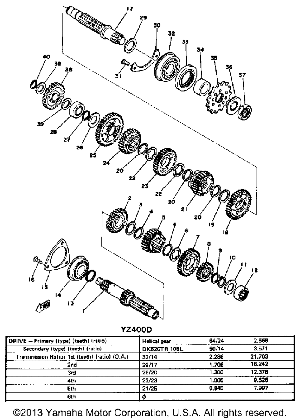 Transmission yz400d e