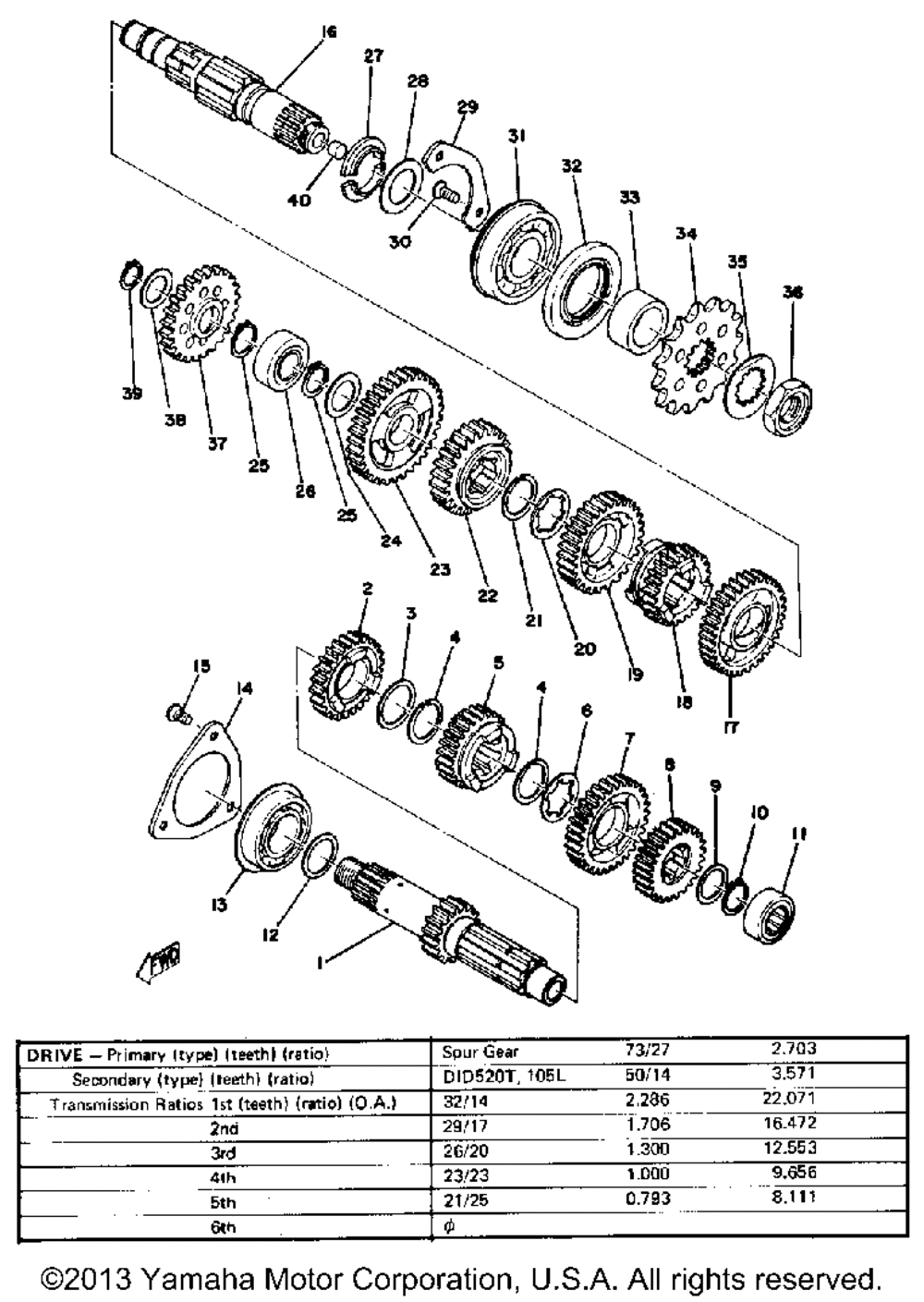 Transmission yz400c