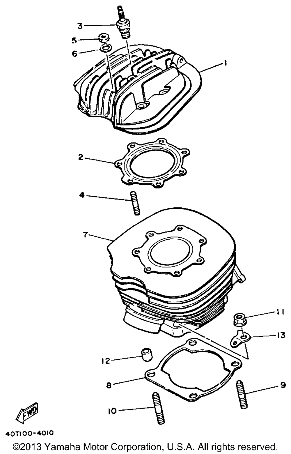 Cylinder