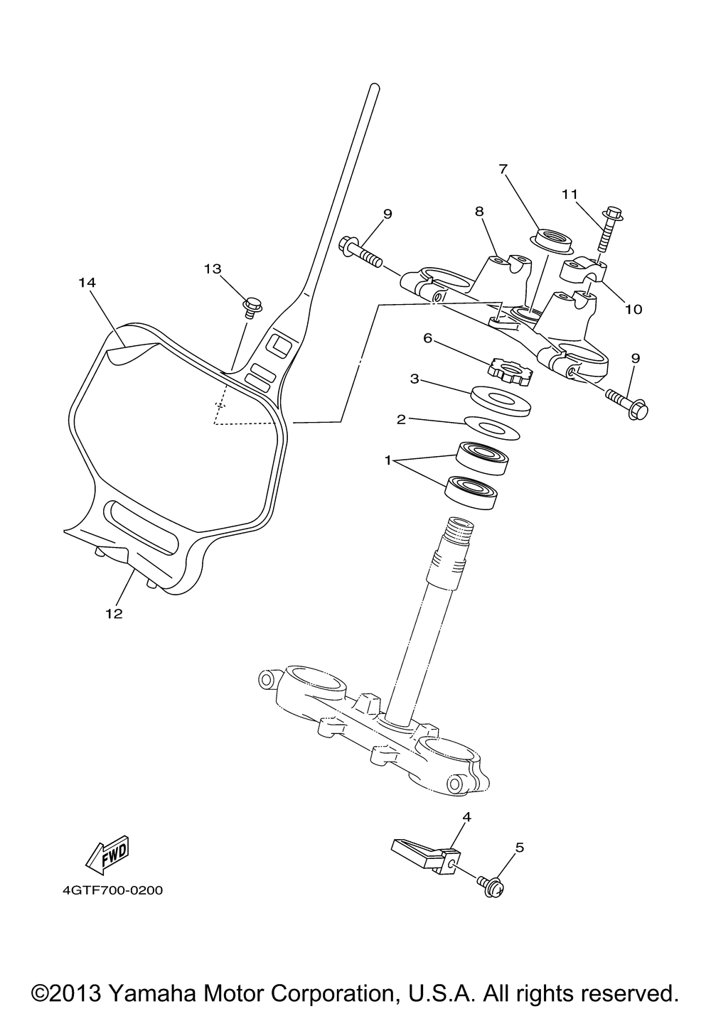 Steering