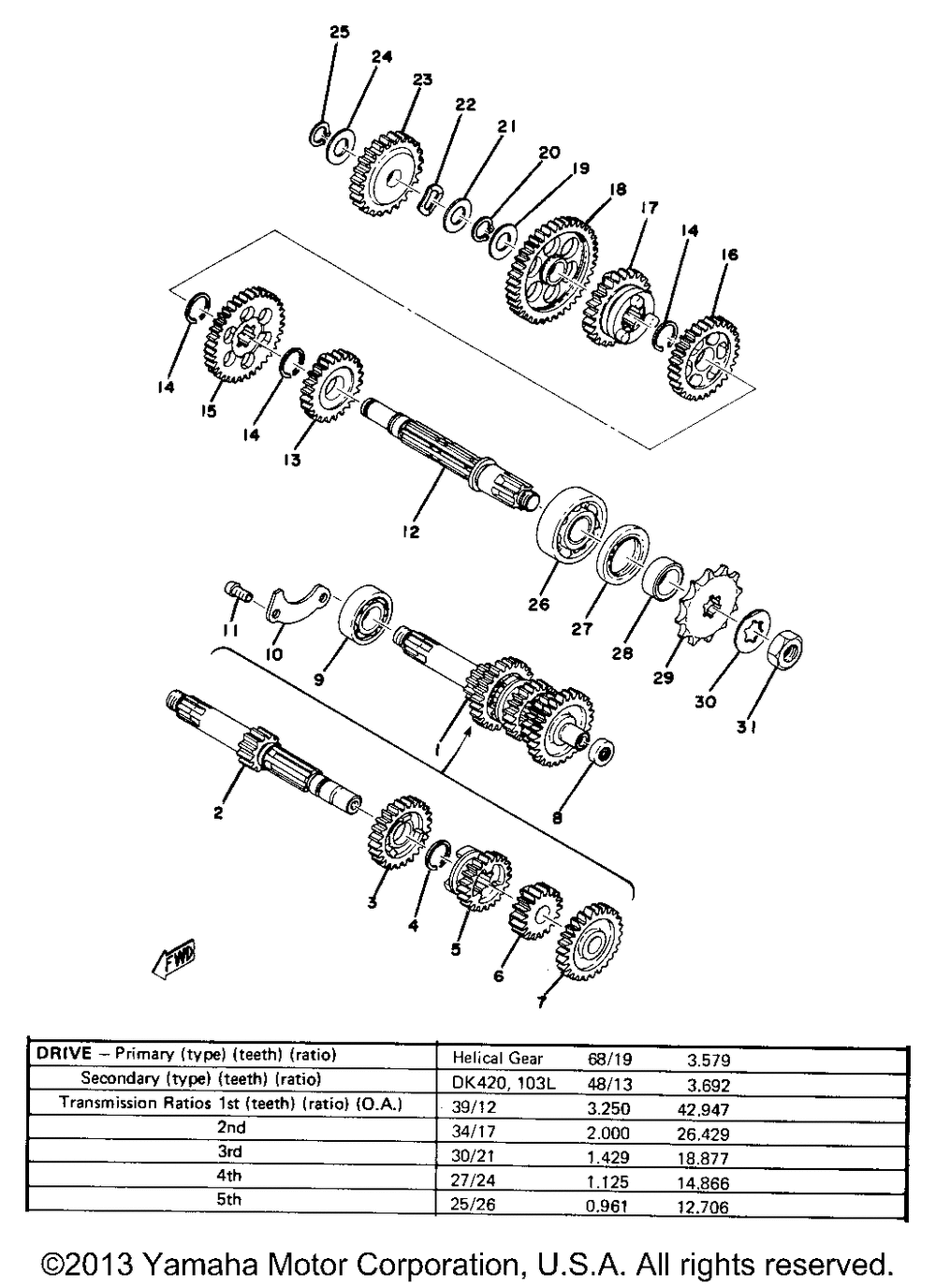 Transmission yz80d