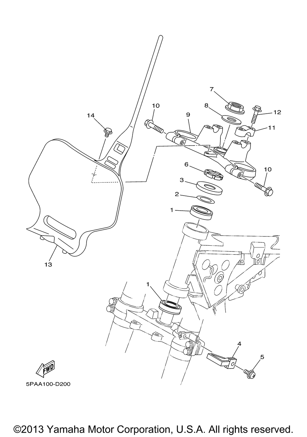 Steering