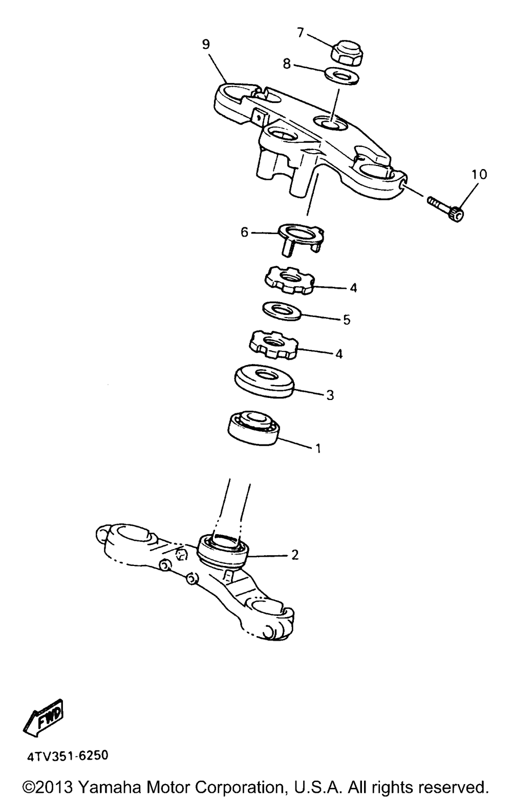 Steering