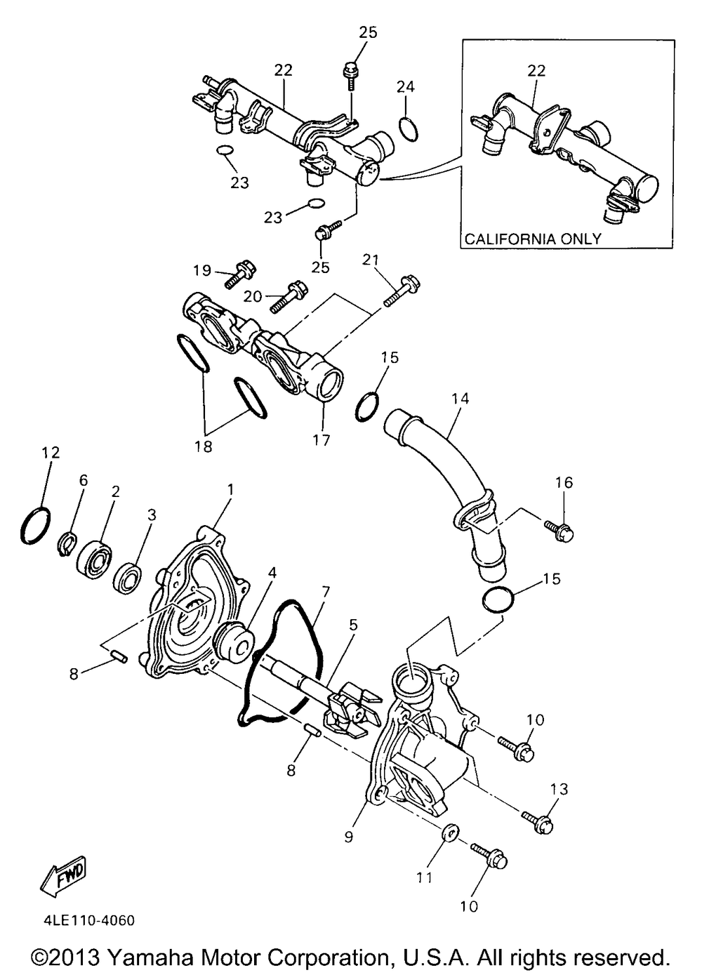 Water pump