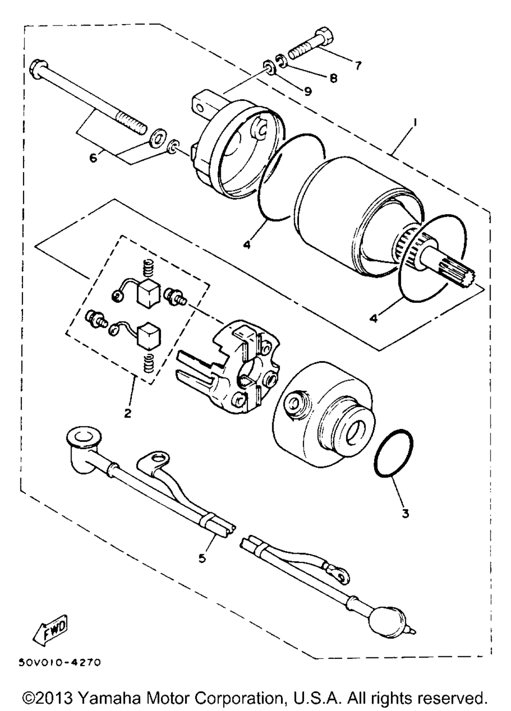 Starting motor