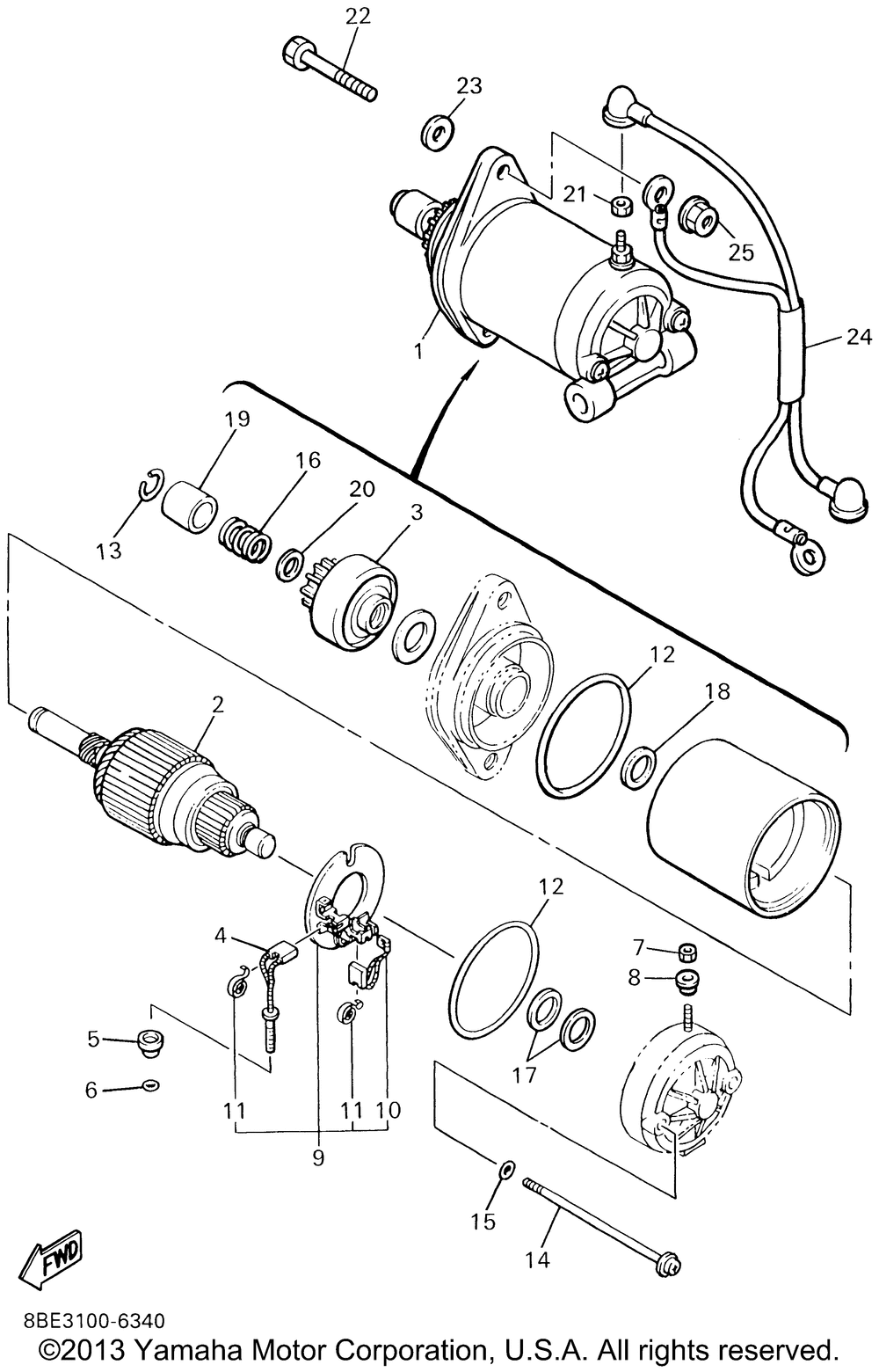 Starting motor