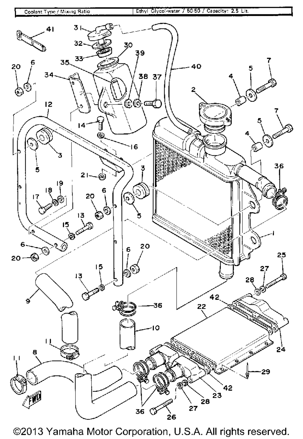 Radiator