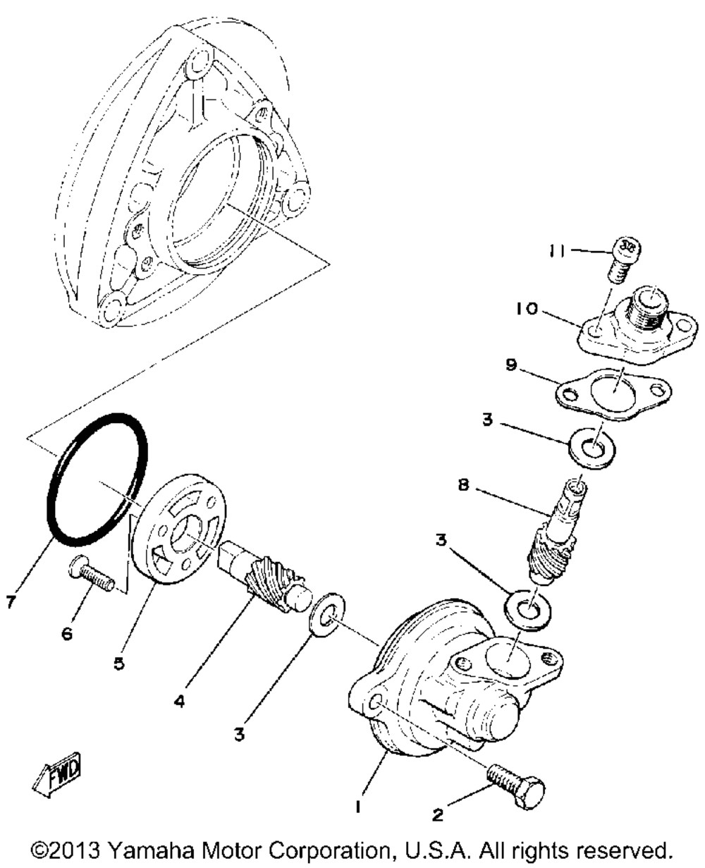 Speedometer gear unit