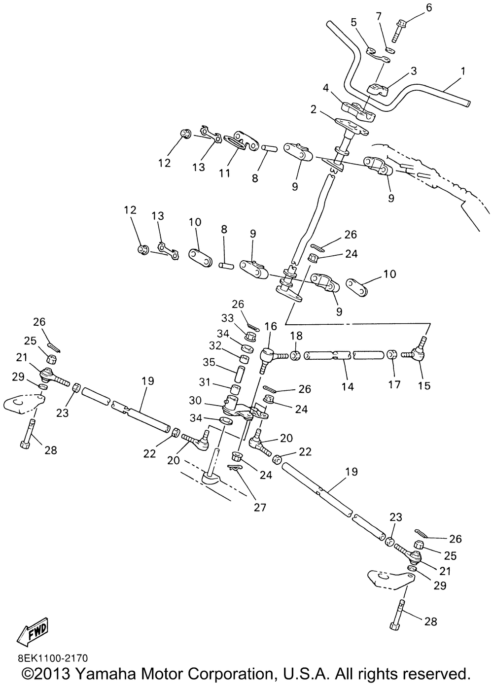 Steering