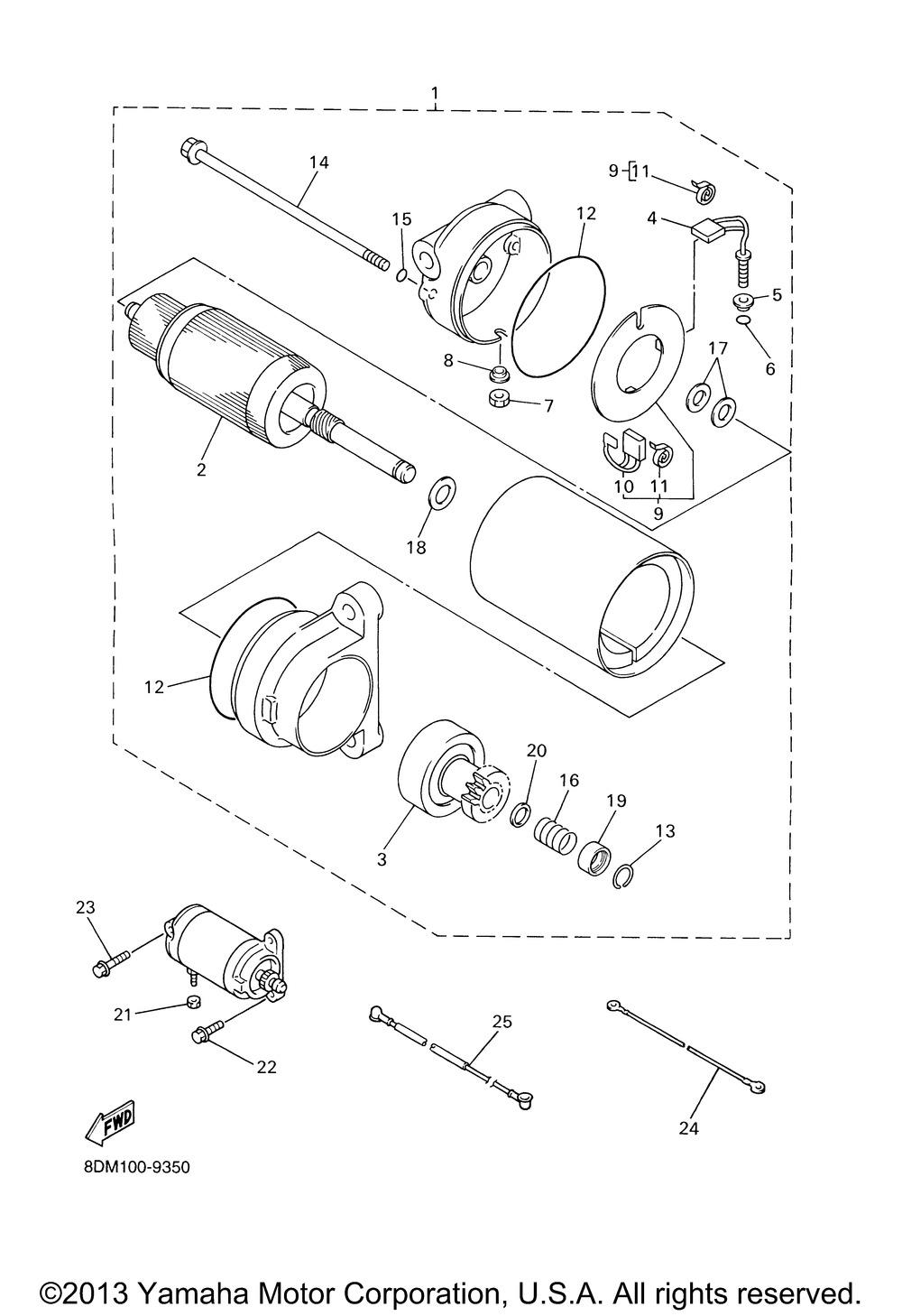 Starting motor