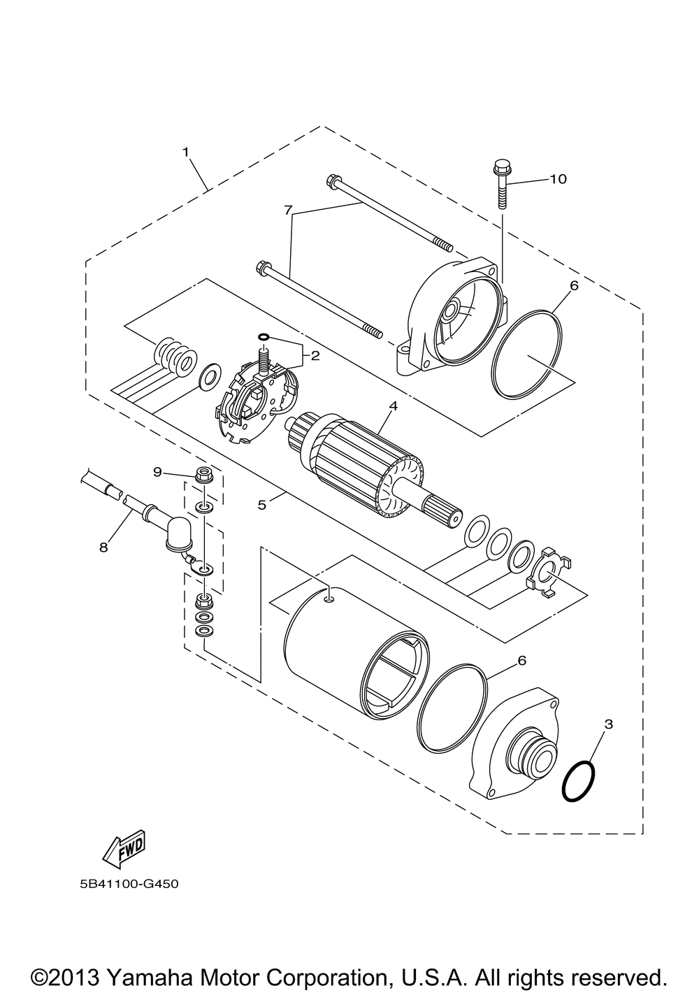 Starting motor