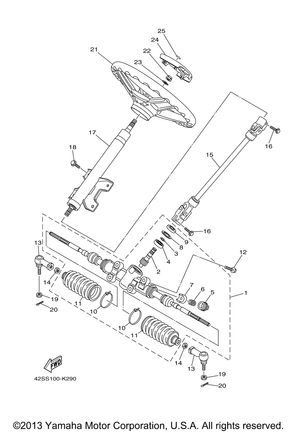 Steering