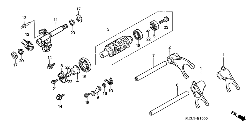 Gearshift drum